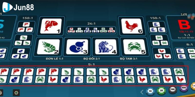 Tìm hiểu về những hình thức gian lận trong quy luật bầu cua